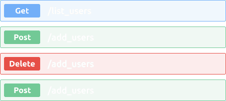 Users API