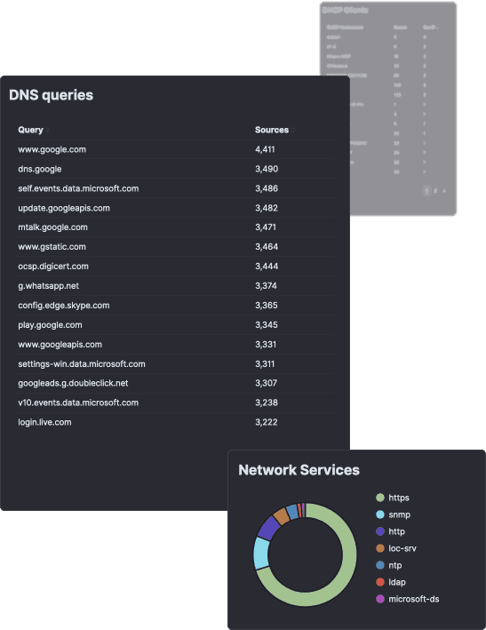 See Everything - SMB, DNS, SCADA and More
